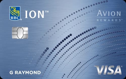 RBC ION Visa card art